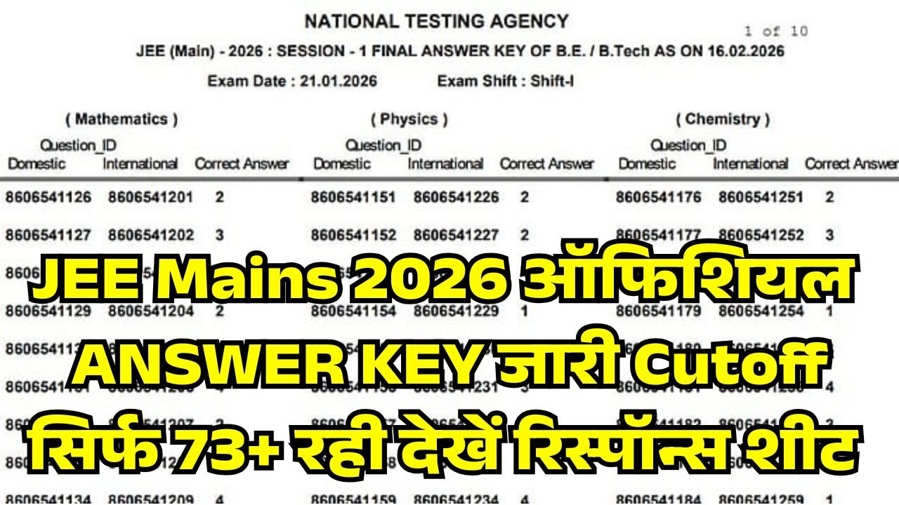 JEE Mains Official Answer Key 2026 Today